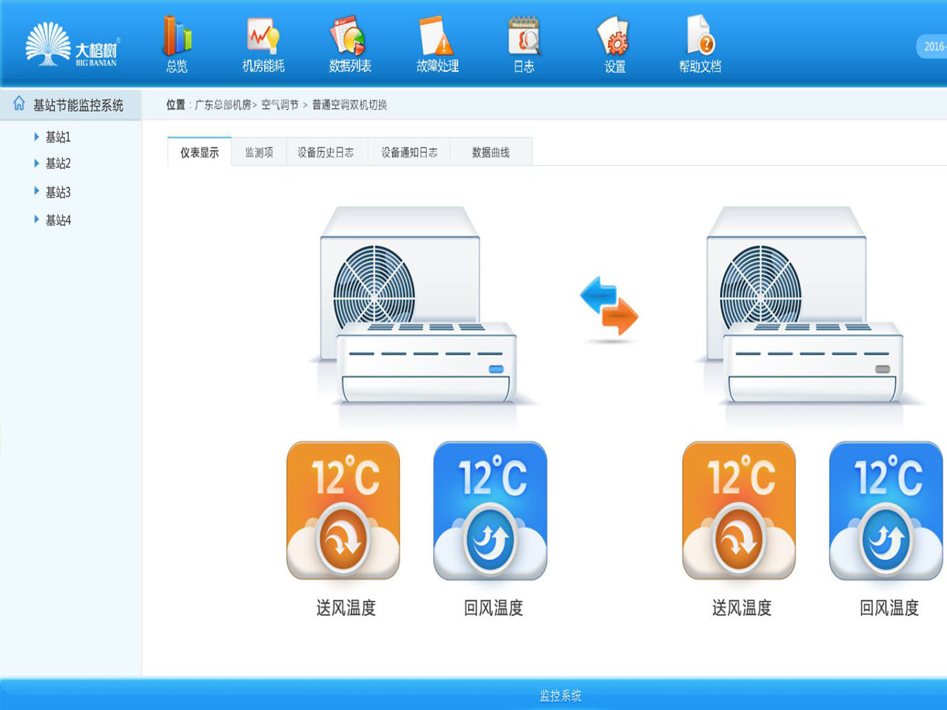 基站空調(diào)節(jié)能管理方案